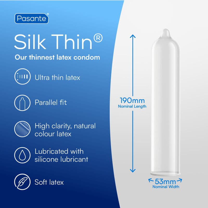 Pasante Préservatifs Silk Thin - Boîte de 12, photo 4